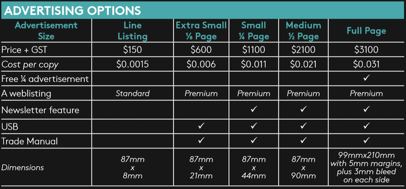 OVG-listing-options.PNG
